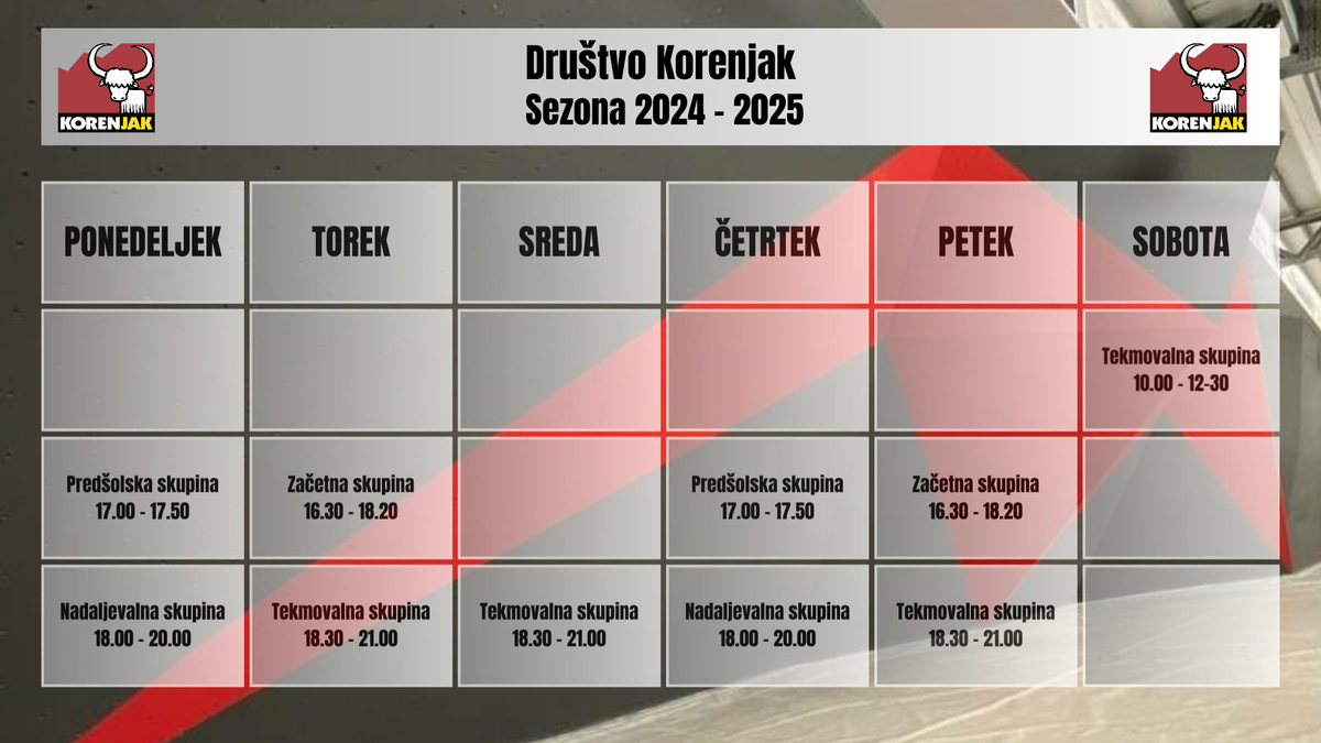 Novice_1/Drzavno-prvenstvo-v-hitrostnem-plezanju-Datum-21.-september-Kraj-Slovenska-Bistri_2